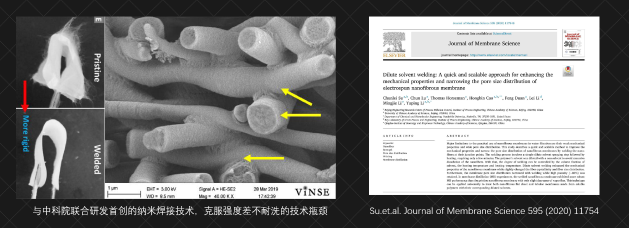 纳透普NATOP-TEX科技功能性面料：透空气防水黑科技！(图6)