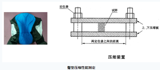 骑行爱好者看过来！自行车骑行服选购要点(图4)