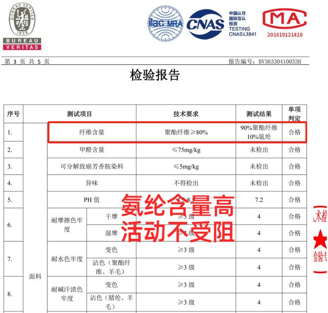 初春无性别穿搭爆款来了1折抢！(图18)