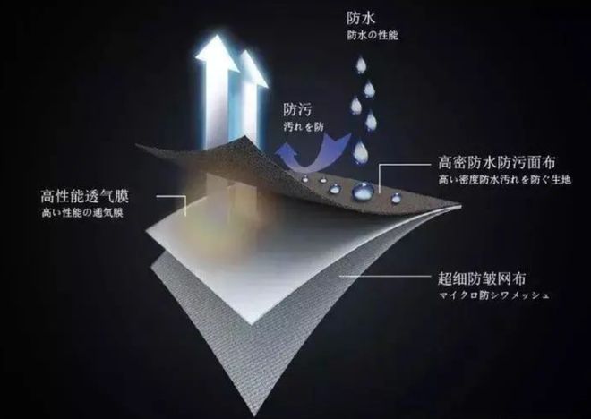 初春无性别穿搭爆款来了1折抢！(图16)