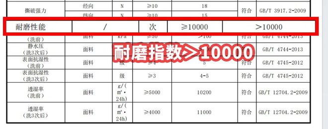 风靡全国的山系时尚了解一下赵露思佟丽娅也在穿！通勤百搭下一秒亦可荒野求生(图21)