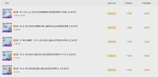 品牌周GMV超900w逆袭TOP1！它如何找到关键突破口(图11)