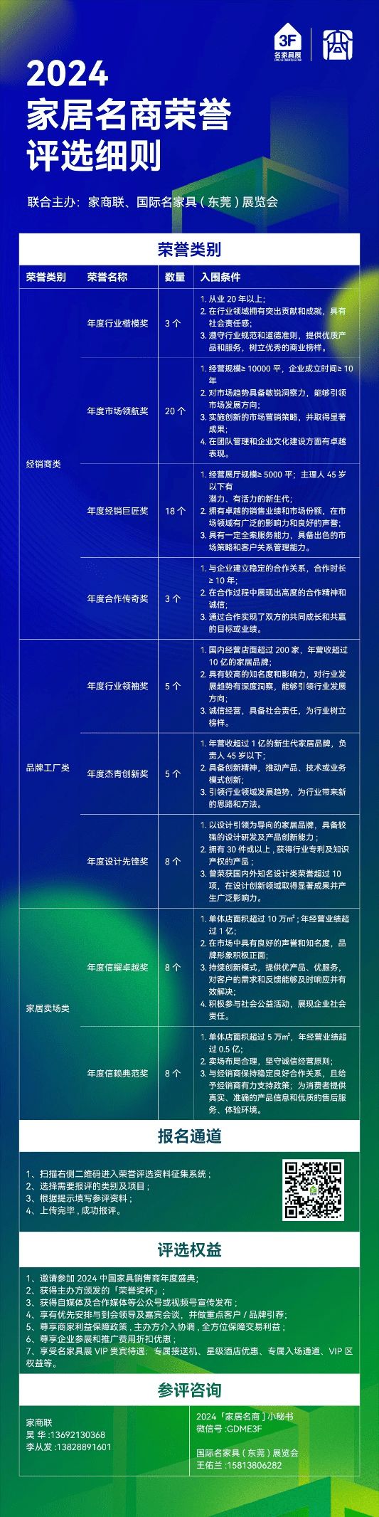 家居璀璨盛典携手共赴新征程——2024中国家具销售商年度盛典即将启幕(图4)