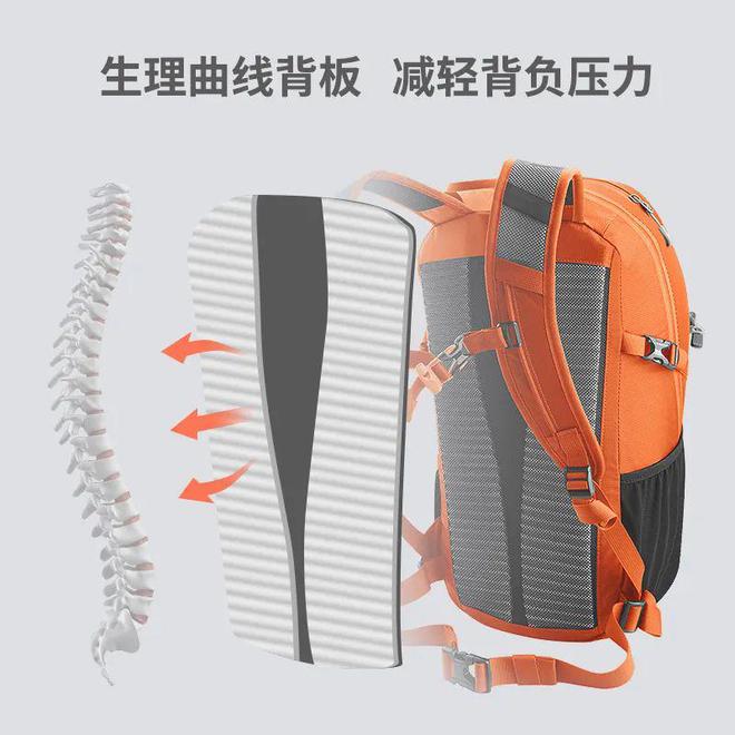 五一限时秒杀199！迈路士户外登山包高品质大容量轻盈舒适久背不累！(图6)