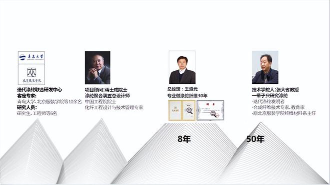 安踏、太平鸟、比音勒芬都在用的迭代涤纶这么香？且听详细解读(图5)
