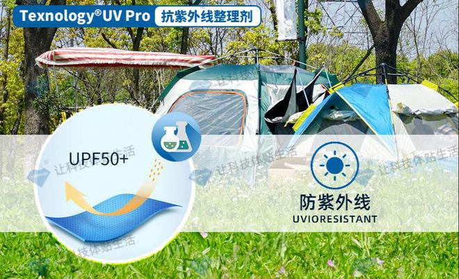 防水防油、防蚊虫、防撕裂…盘点功能性染整助剂在帐篷上的应用(图3)