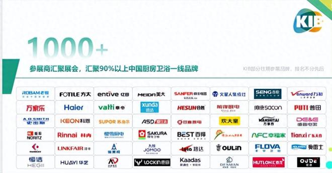 2024中国国际厨卫家居博览会（KIBChina2024Shanghai）(图1)
