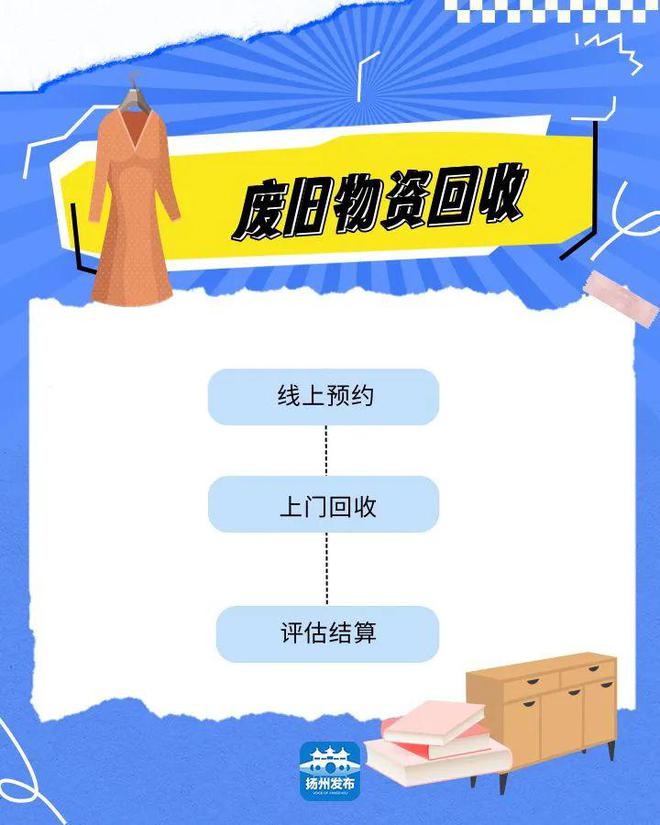 以旧换新！家电、汽车、家居用品……仪征人这样做→(图5)