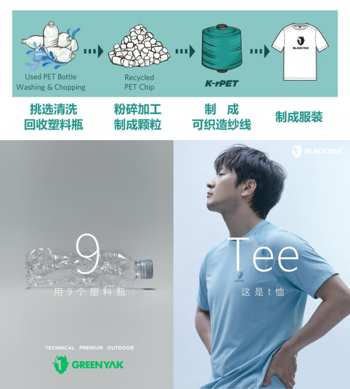 布来亚克BLACKYAK洞察市场动向聚焦科技面料创新升级(图4)