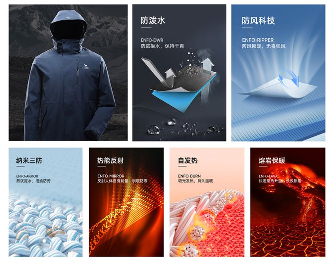 骆驼破圈密码：专业与科技(图4)