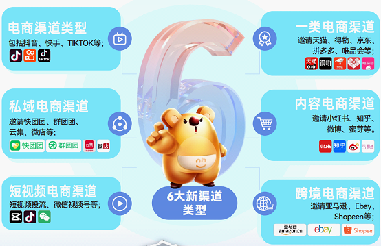 全球覆盖！2024电商新渠道选品会、2024泛家居（家电）交易会盛大开幕(图3)
