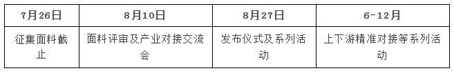 聚“绿”向新美丽“布”凡！2024中国面料之星火热征集中(图2)