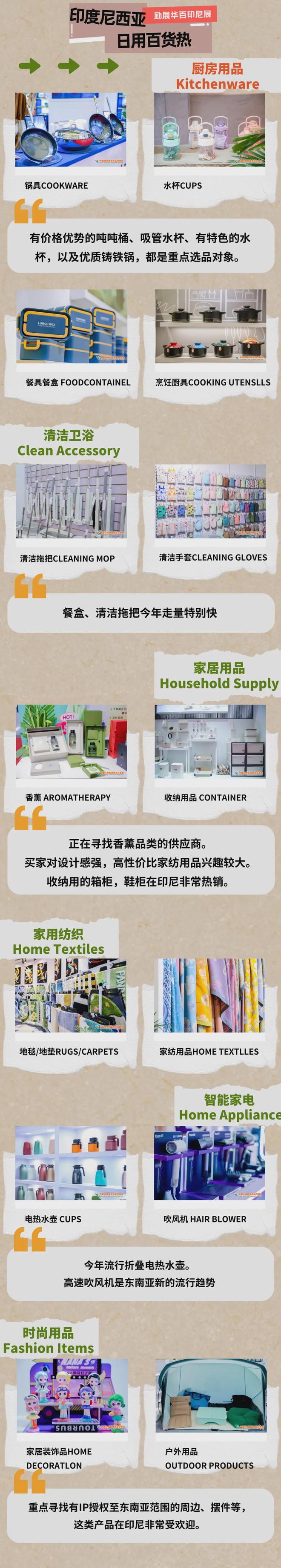 2024印尼家居百货展丨超前开启VIP买家选品！印尼热销中(图4)