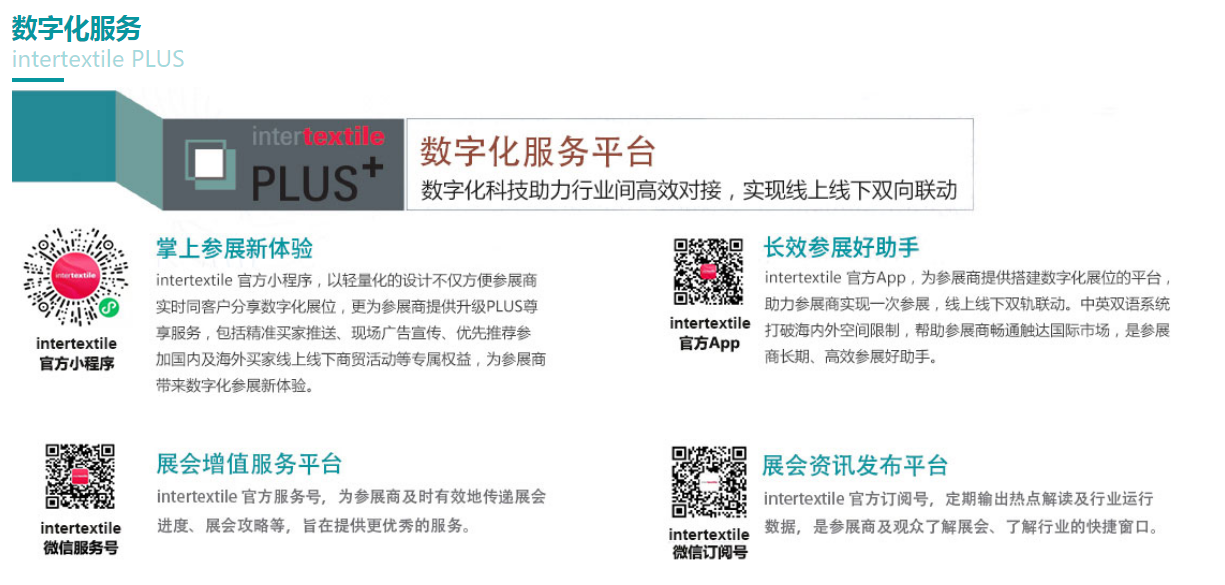 2024intertextile中国国际纺织面料及辅料博览会(图1)