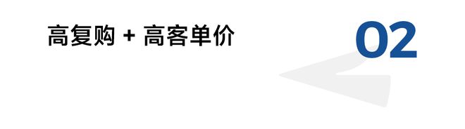一年营收超5亿美元的独立站竟卖这么小众的服装(图2)