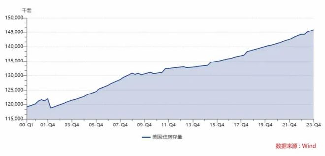 增长中有变数温多利何时翻开发展下一篇章？(图1)
