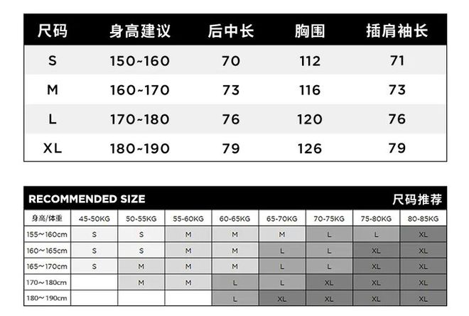 高压水枪滋不透钢丝球刷不留痕这冲锋衣太狠了(图37)