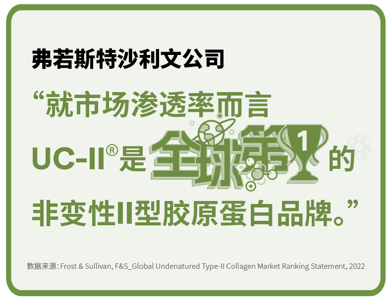 如何选择辨别龙沙UC-II®非变性II型胶原蛋白(图2)