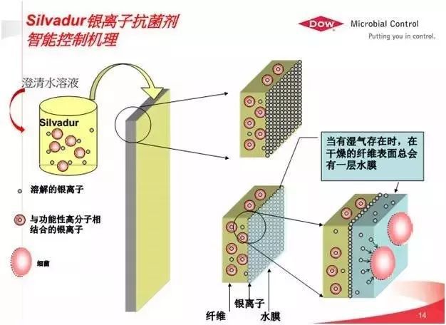 面料江湖上谁没两把刷子(图29)