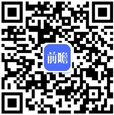 预见2024：2024年中国家装(家庭装饰)行业市场规模、竞争格局及发展趋势分析消费者需求升级(图12)