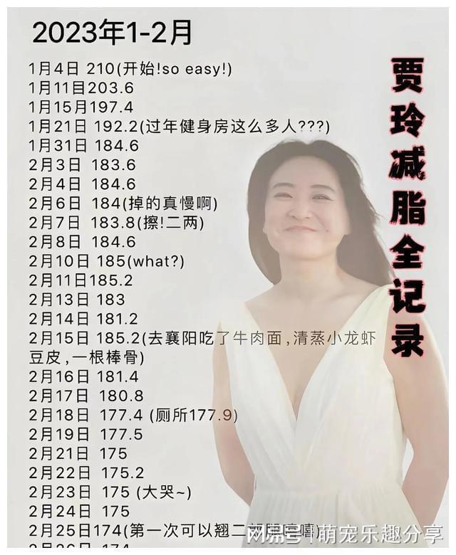 贾玲的“瘦后经济”吸金力有多强！今年的第三家大品牌拿下！(图5)