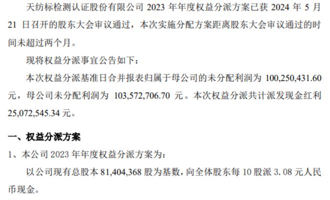 天纺标2023年权益分派每10股派现308元共计派发现金红利250725万元(图1)
