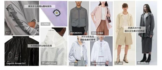 今年夏天「防晒衣」爆火这40套穿搭正流行太清爽太时髦了！(图5)