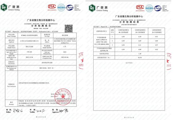9项专利加持新国货黑科技红豆集团力促消费升级实现抗病毒面料舒适服装产业转化(图3)