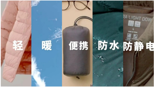 优衣库“轻”变万化高级轻羽绒系列五大功能九大工艺一件囊括畅享自由暖冬生活(图3)