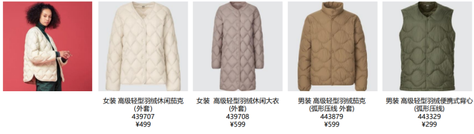 优衣库“轻”变万化高级轻羽绒系列五大功能九大工艺一件囊括畅享自由暖冬生活(图5)