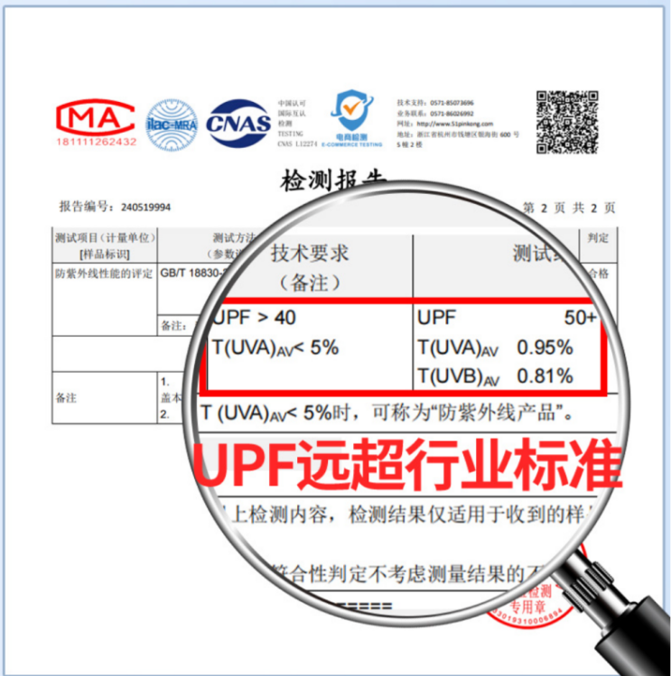防晒衣市场酣战：成为夏日标配之后谁能拿下“赛点”(图2)
