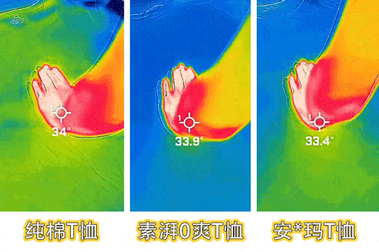 专利面料造「不黏人T恤」干翻速干衣！硬抗40+°C高温一穿就“凉”牛！(图7)