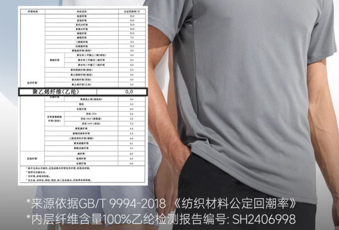 专利面料造「不黏人T恤」干翻速干衣！硬抗40+°C高温一穿就“凉”牛！(图17)