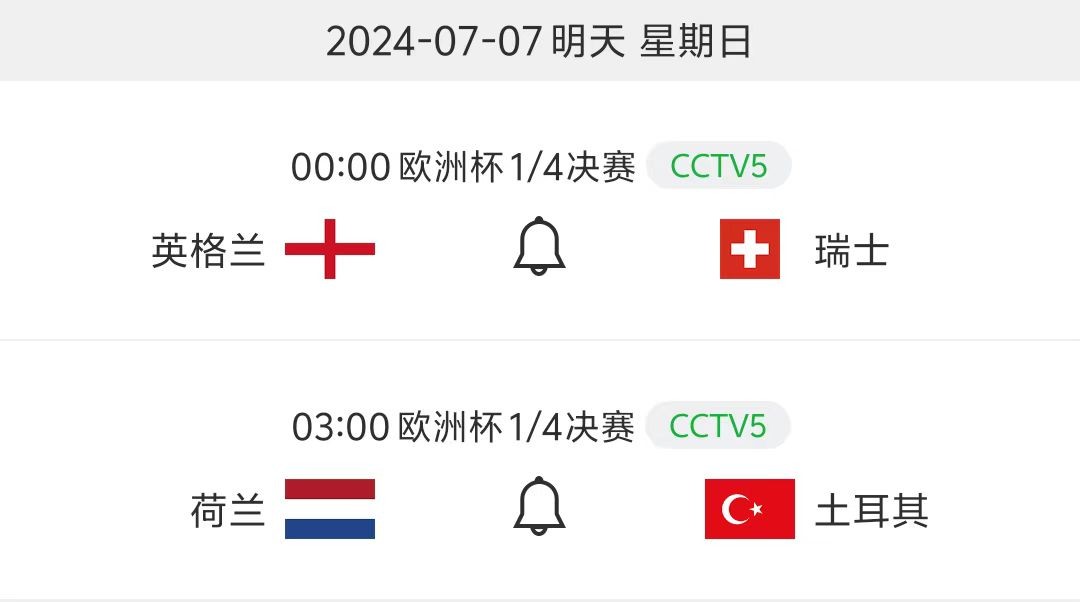 欧洲杯早餐76C罗欧洲杯落幕法国点球大战5：3葡萄牙西班牙2：1加时绝杀德国(图1)