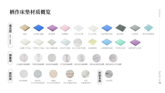 奉劝各位年轻人不要“没苦硬吃”！(图8)
