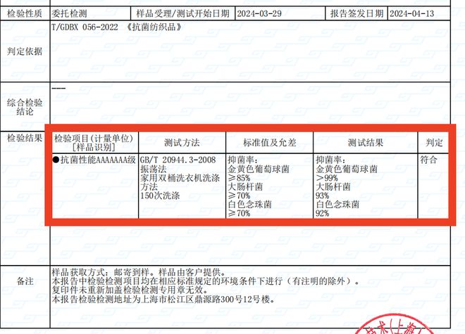 国货品牌有多卷比安玛好穿「不黏人T恤」专利面料还不到百元一穿就“凉”香！(图9)