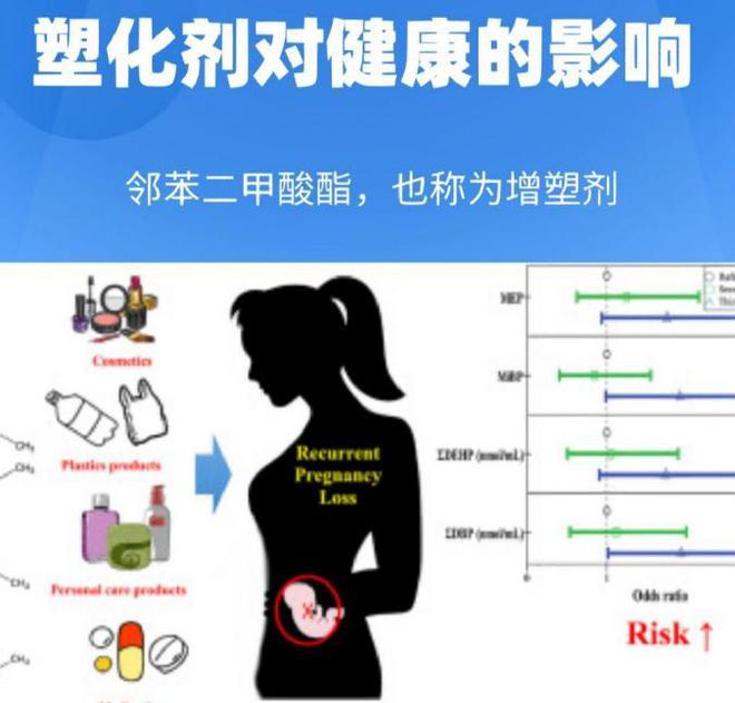 已被国家禁止的5个家居日用品安全系数低告诉家人别再买了！(图3)