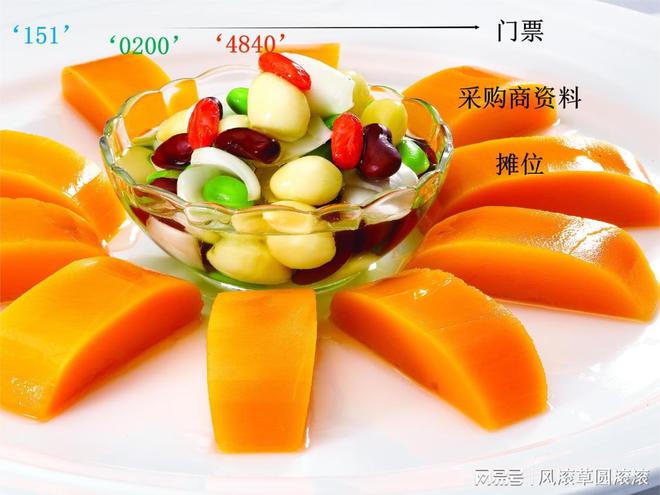 2024年10月广交会：全球采购商目录与参展商名单的璀璨聚会(图3)