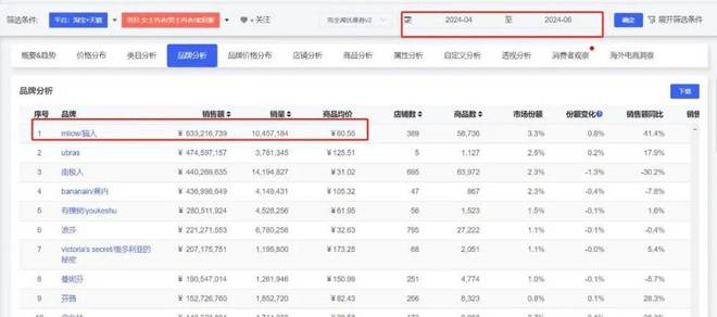 为什么男人总不爱换内裤？(图3)