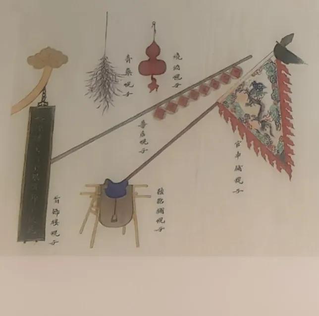 幌子摇曳着千年文脉商韵(图16)