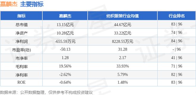 嘉麟杰（002486）8月8日主力资金净买入1585万元(图2)