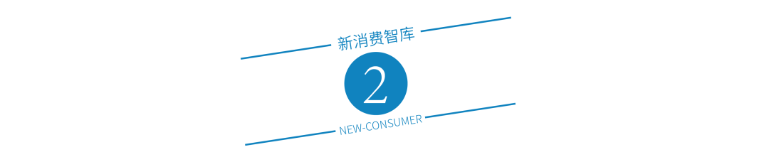 瑜伽裤失宠下一个女装大单品是网球裙？(图3)