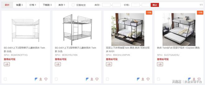 市场洞察赛盈分销分享2024卧室家具爆品出海指南(图6)