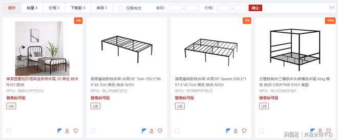 市场洞察赛盈分销分享2024卧室家具爆品出海指南(图5)