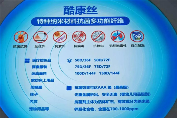 功能绿色唱“主角”国风中式添“新意”长丝织物新品迭出(图4)