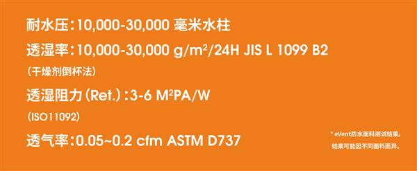 揭秘横扫骑行圈的防水透气面料王者——eVentFabrics(图2)