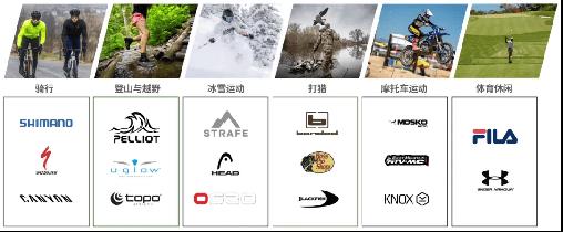 揭秘横扫骑行圈的防水透气面料王者——eVentFabrics(图3)