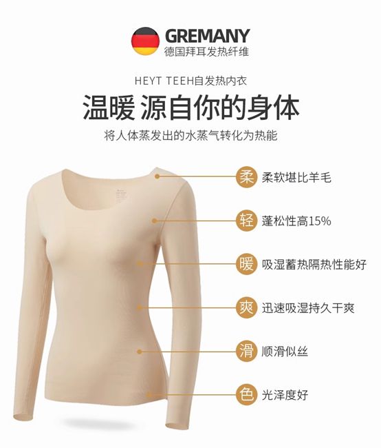 德绒是什么面料？已经卷成这个样子了吗？(图3)