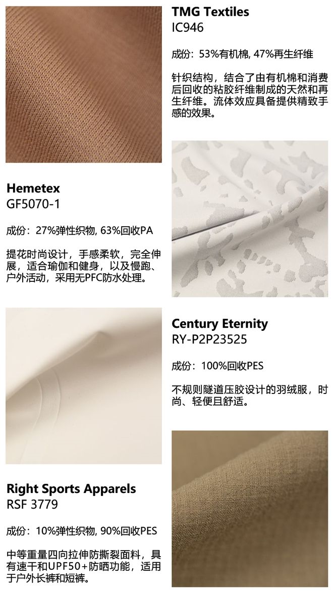 城市轻户外、山系、女性运动、硬核户外……这些细分类在面料使用上有什么区别？(图1)
