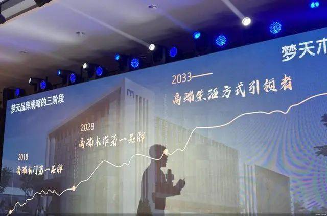 盘点欧派、志邦、金牌、恒洁等企业发出2024家居行业创新变革最强音(图7)
